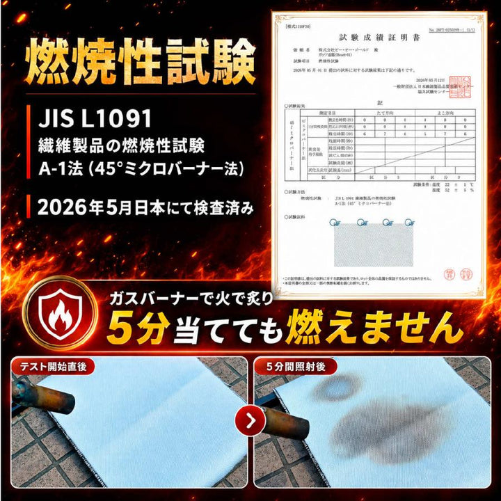 BATTERY SHIELD BAG TRGR ｜耐火ポーチ付き3WAYプロテクションバッグ